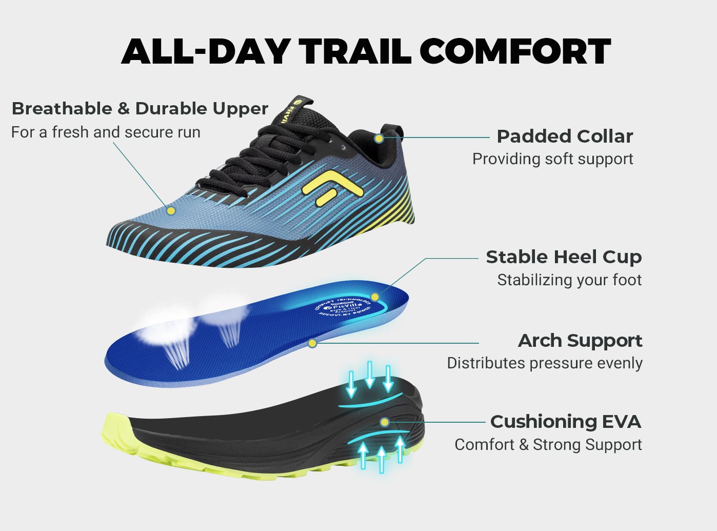 Мужские кроссовки FitVille для – обзор и цена Running Gear For Sale